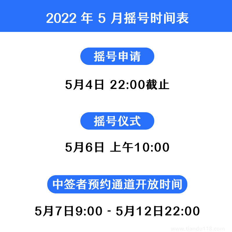 2022年5月深圳九價(jià)HPV疫苗搖號(hào)時(shí)間+數(shù)量+流程（附詳情）
