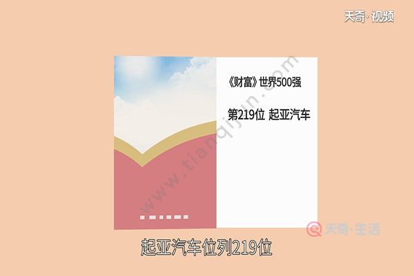 起亞是哪個國家的品牌